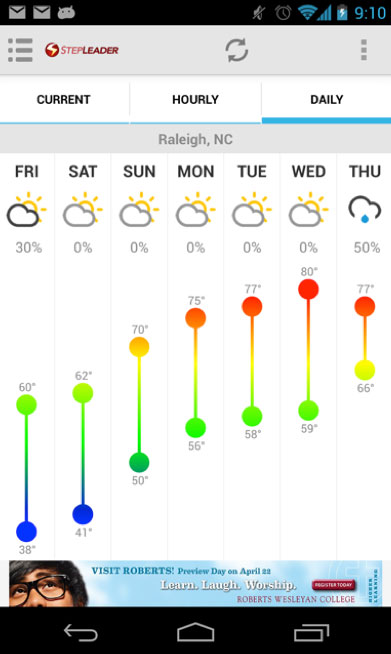 StepLeader and Weather Decision Technologies Announce Mobile Partnership for Local Media