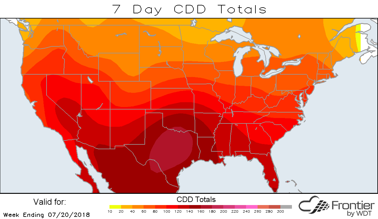 Hist7DayCDDs20180720_new