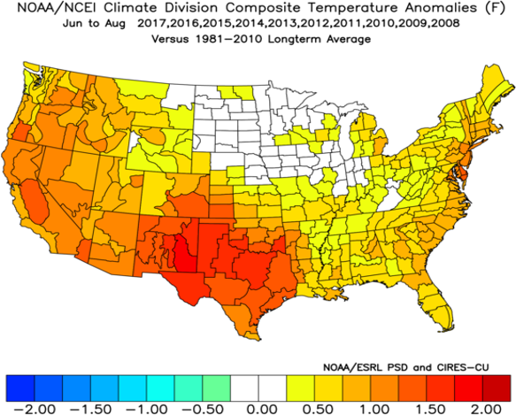 10-Year Average Summer Anomaly