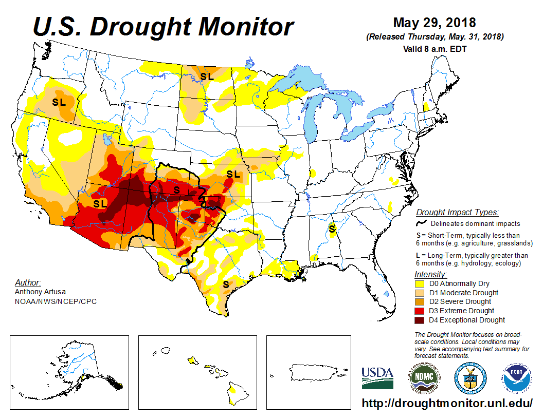 US Drought Monitor