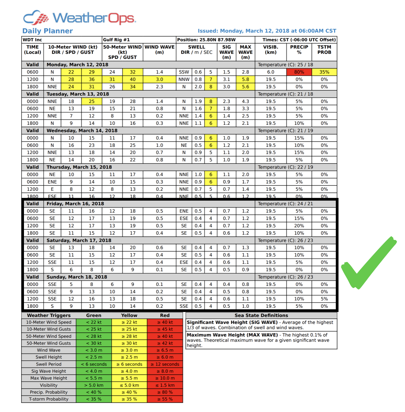 Marine Daily Planner Gulf