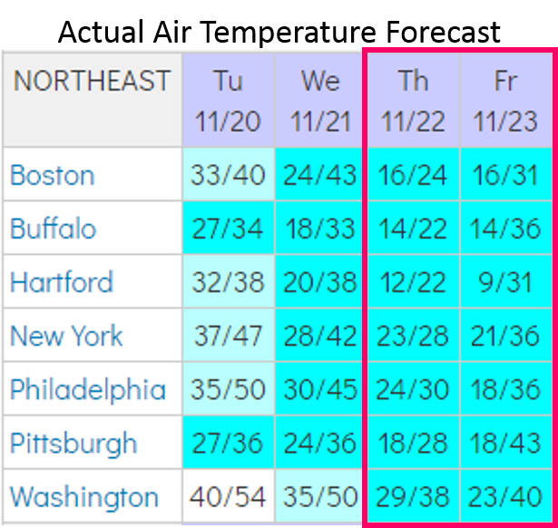 Record Cold in the Northeast