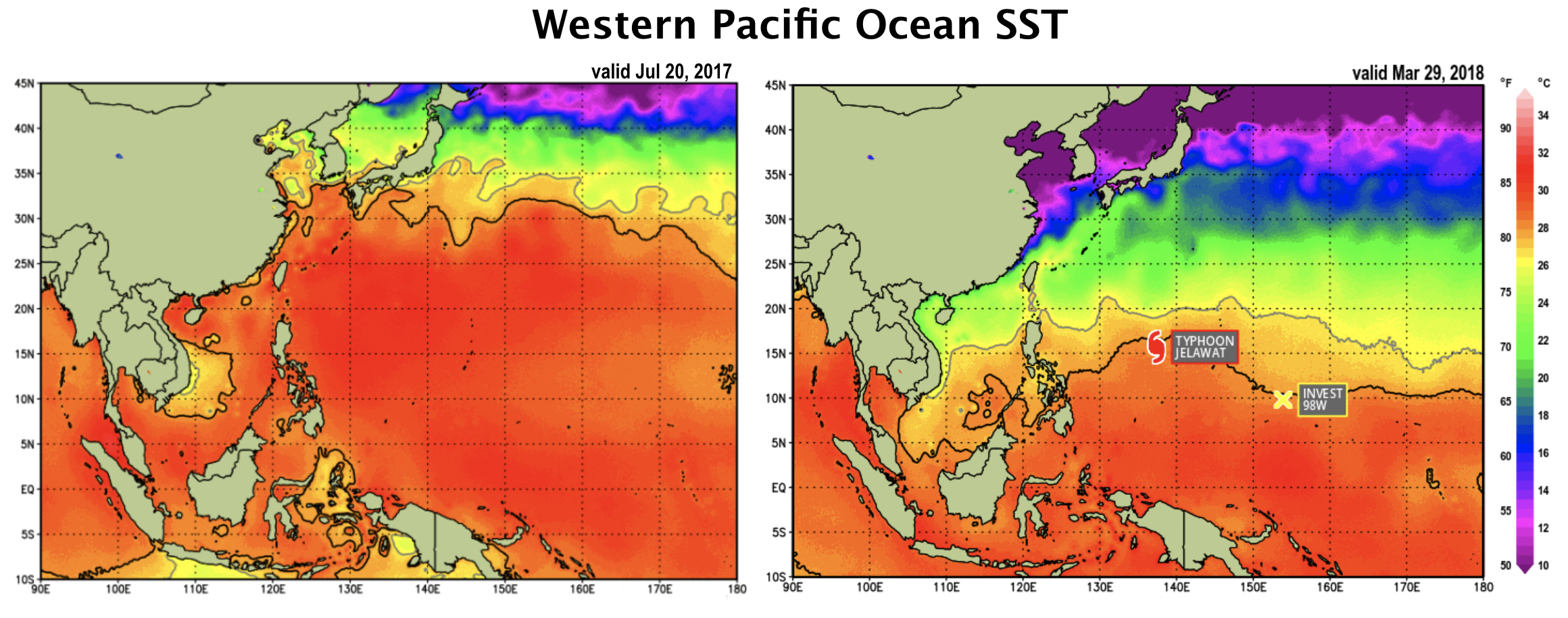 Updated West Pacific SSTs