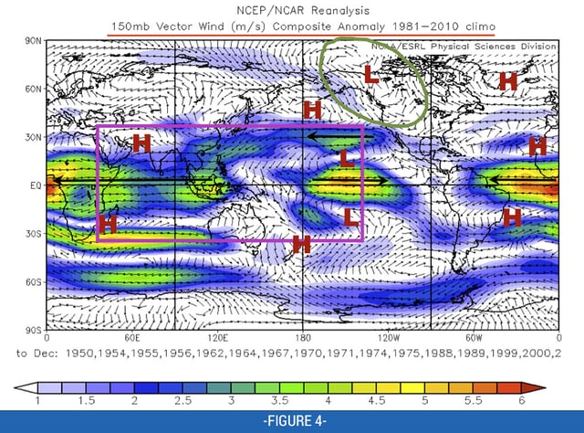 Fig 4: 150mb Vector Wind (m/s)