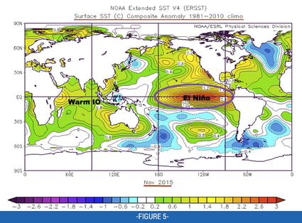 Fig 5: Surface SST (C) Nov 2015