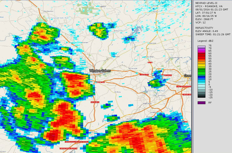 Radar Data of Storms Near Winston-Salem