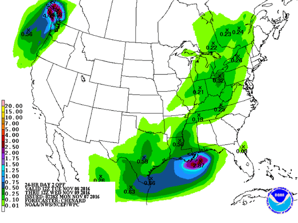 Election Day Rain Forecast