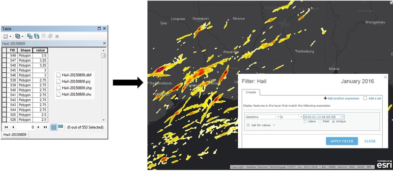 GIS Spatiotemporal Hail Data