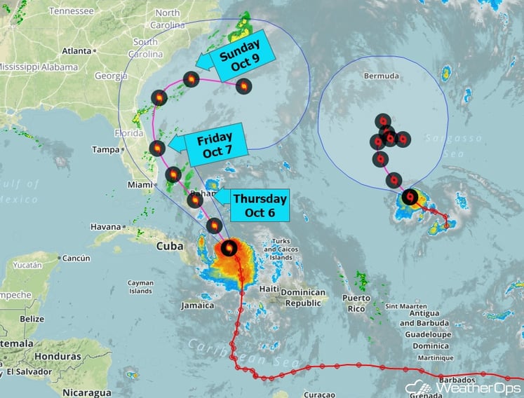 Track of Hurricane Matthew