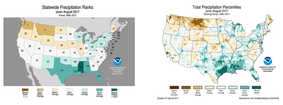 Precip Ranks and Percentiles