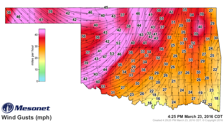 Oklahoma Winds -Mesonet