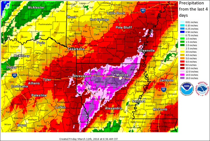 Rainfall Totals