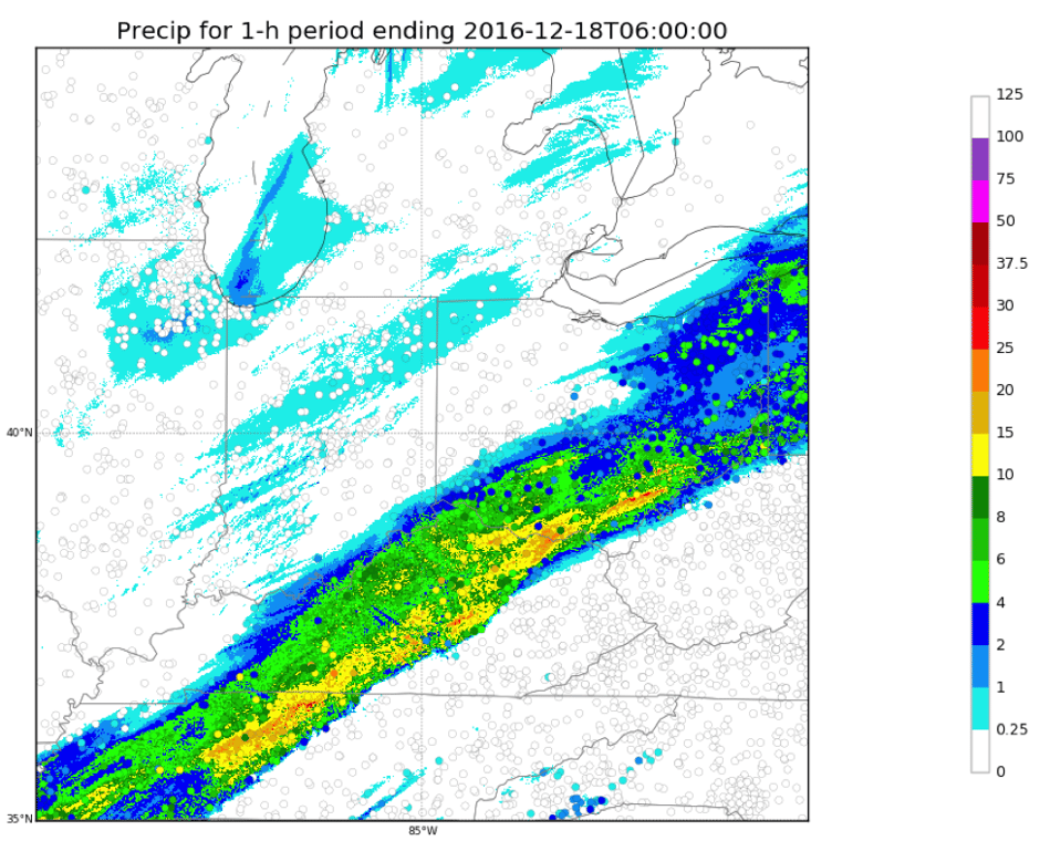 Radar Data and Rain Gauges