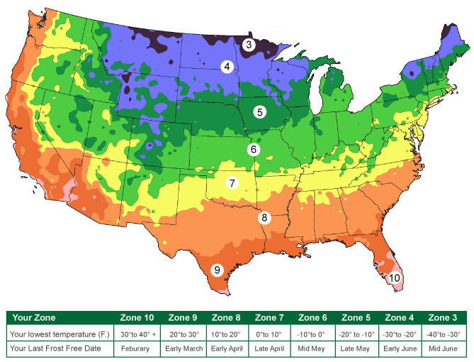 US Gardening Zones