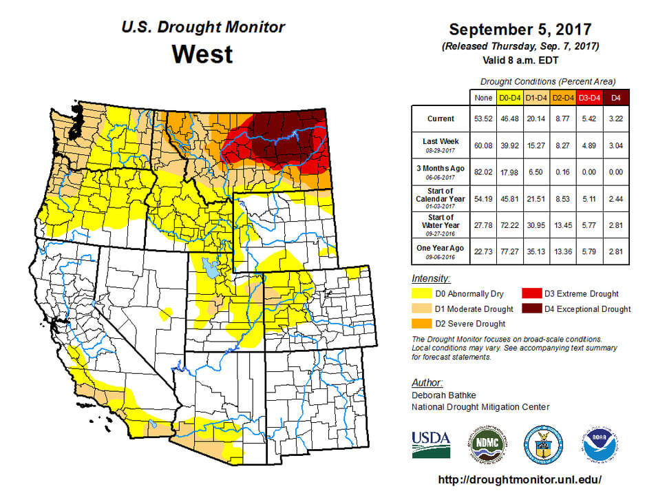 Drought Monitor - Sept 7, 2017