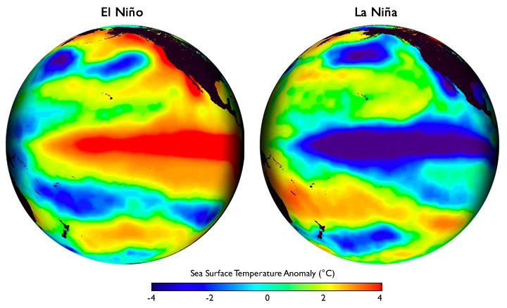 El Nino Compared to La Nina (NOAA)