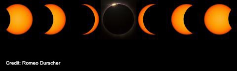 Eclipse Series Eclipse Series