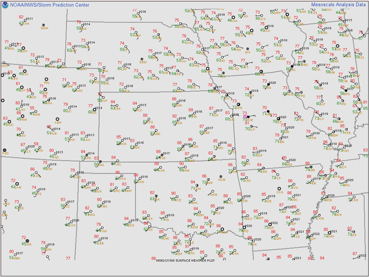 Surface Obs