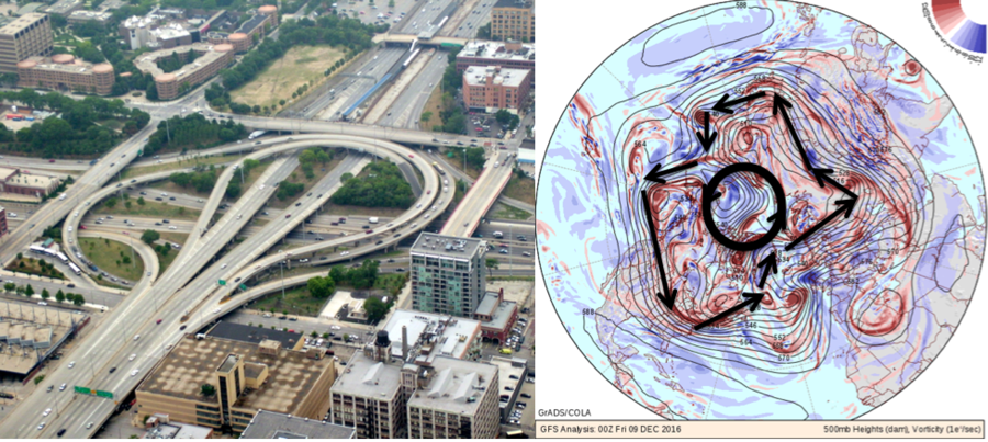 The Polar Vortex Resemble Highway Intersections