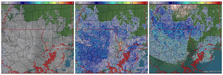 Radar Comparison