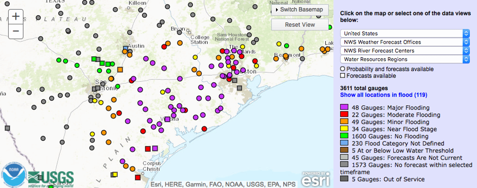 NOAA River Forecast