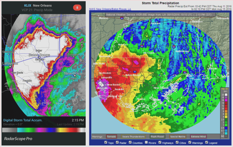 Storm Total Precip Comparison