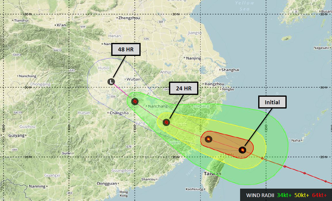 WeatherOps Forecast Track for Maria