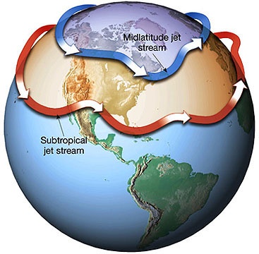 Positions of the Polar and Subtropical Jet Streams