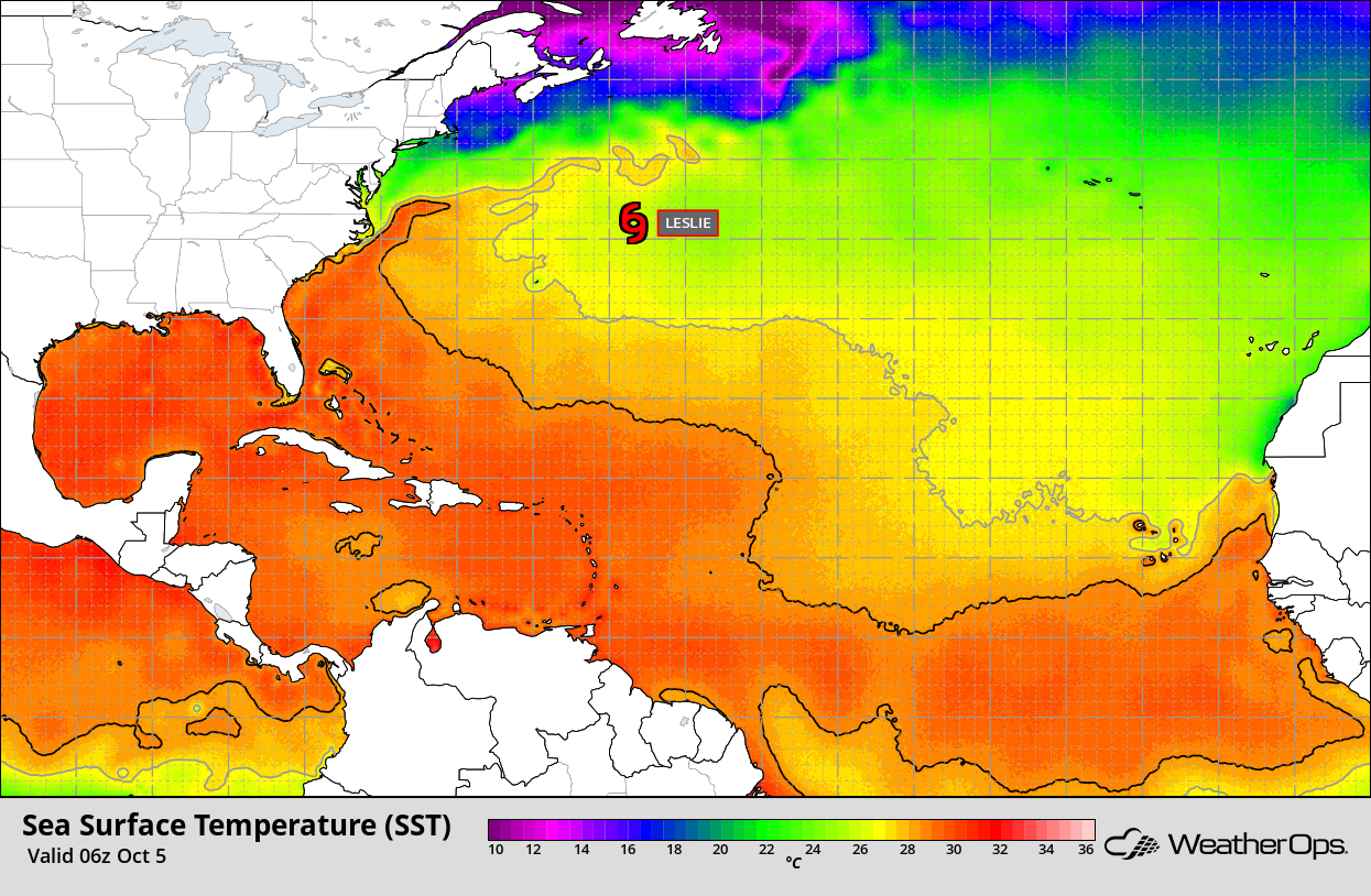 Atlantic Sea Surface Temperatures