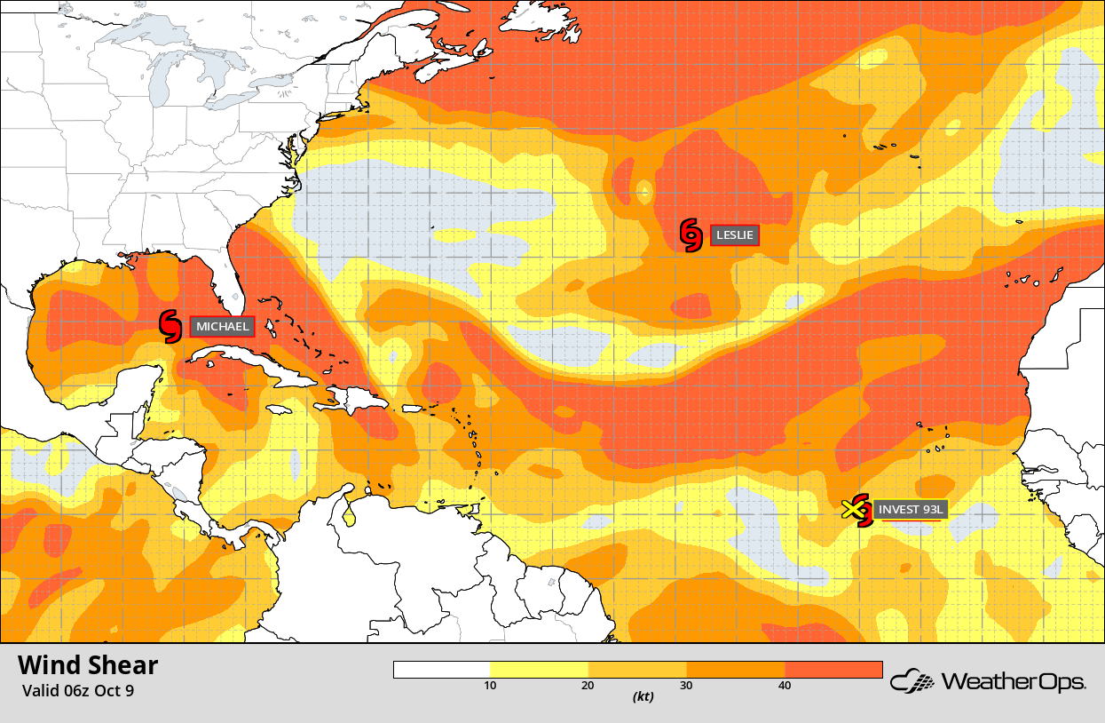 Wind Shear October 9, 2018