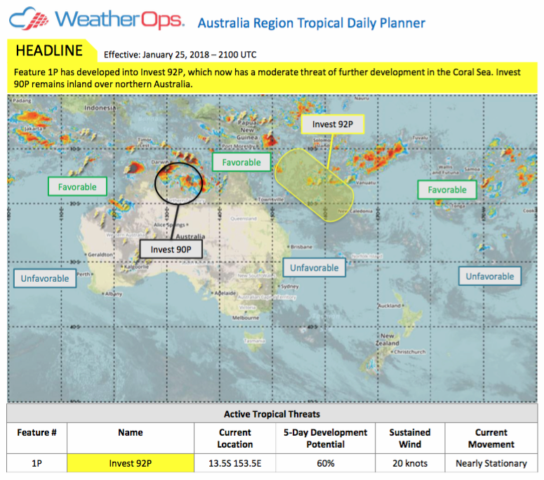 Monsoonal Winds Bring Risk of Tropical Storms to Northern Australia