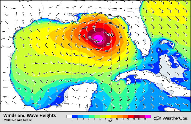 How Strong will Hurricane Michael Become?