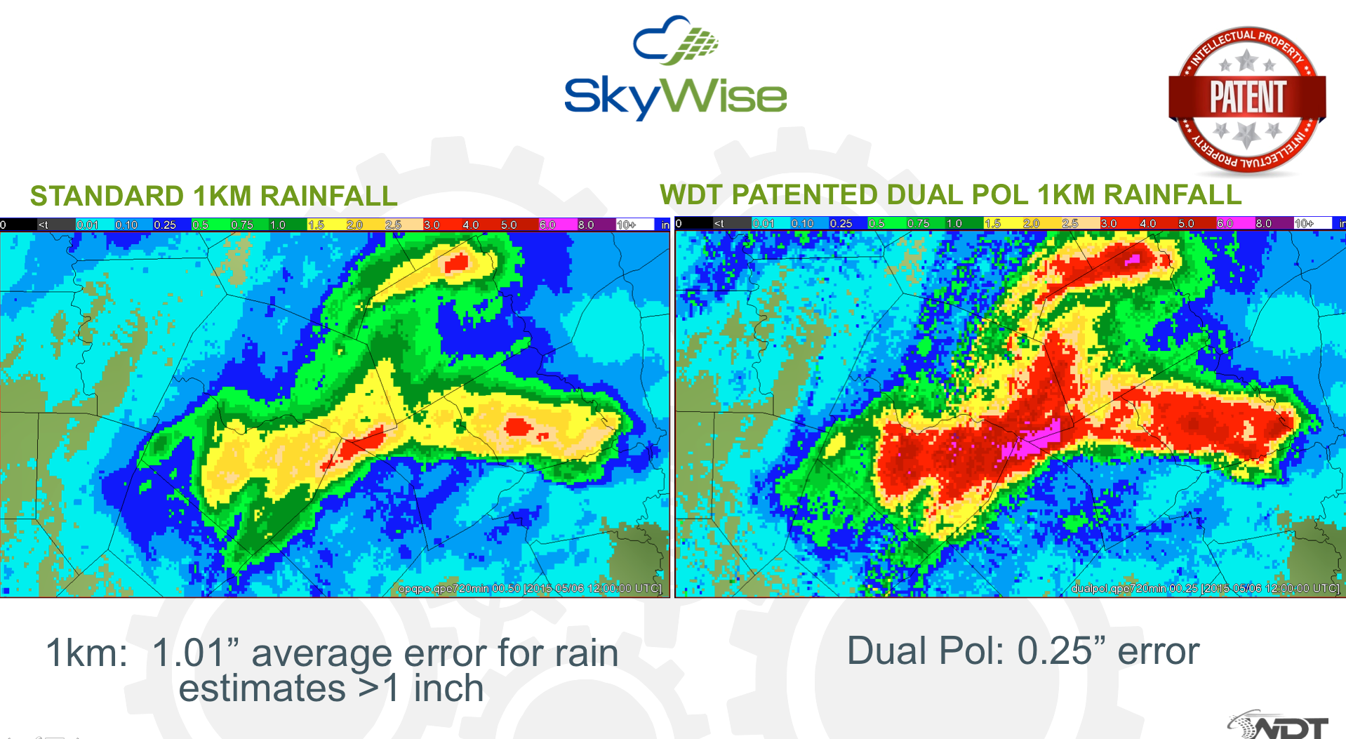 Exploit weather data to enhance your bottom line. Here's how!