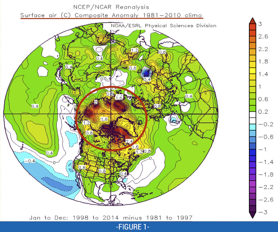 Global Warming and ENSO – A “Helter-Skelter” Atmosphere