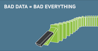 The App or The Data?— The GIS Analog to “The Driver or The Car?”