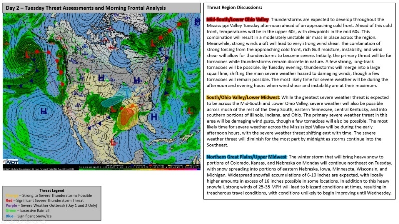 Active Weather Expected on Groundhog's Day