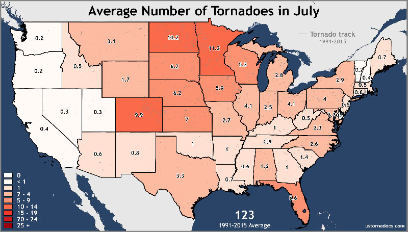 Thinking About the Heat? Don't Forget About Tornadoes!