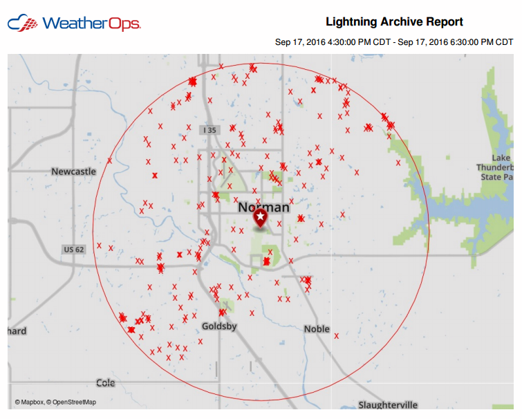 How Safe are Stadiums When Lightning Strikes