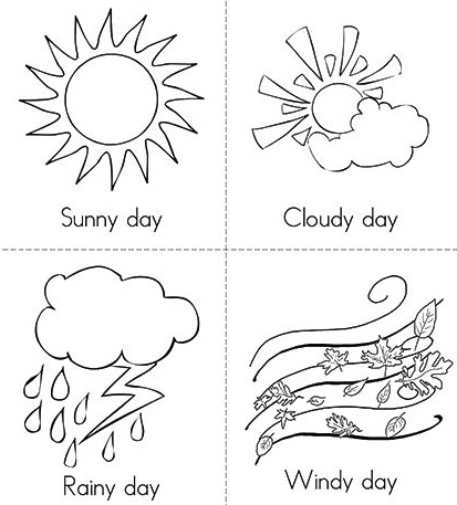 Use Targeted Weather Analytics to Increase Advertising CPM Rates