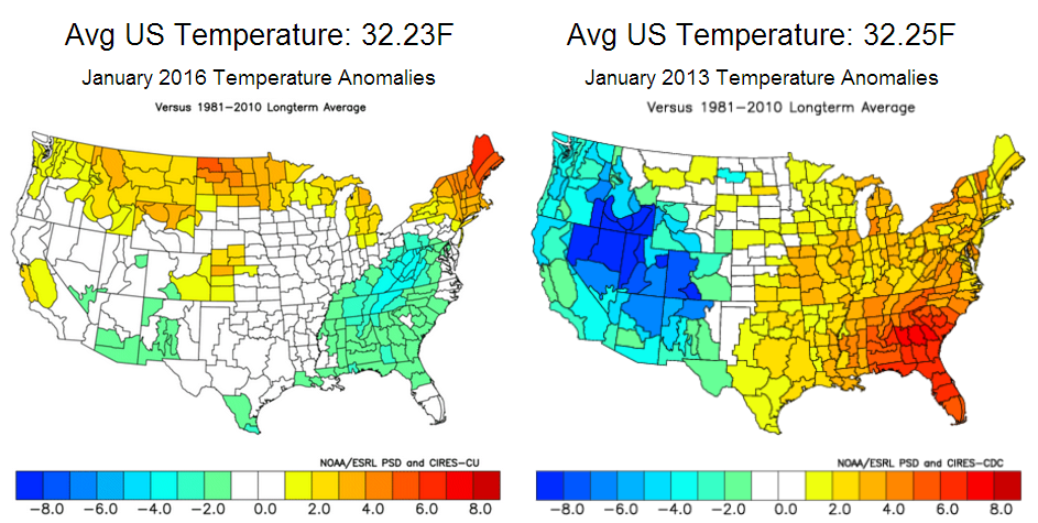 How to Use Weather Data to Estimate Energy Demand - HDDs and CDDs