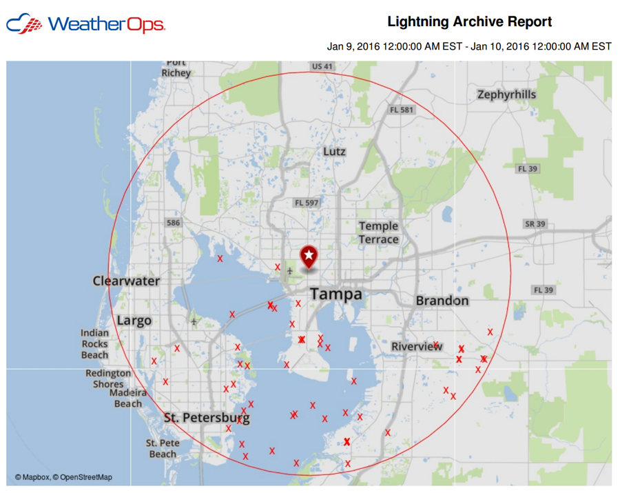 Roaring and Rolling: Tampa's History with Lightning and Football