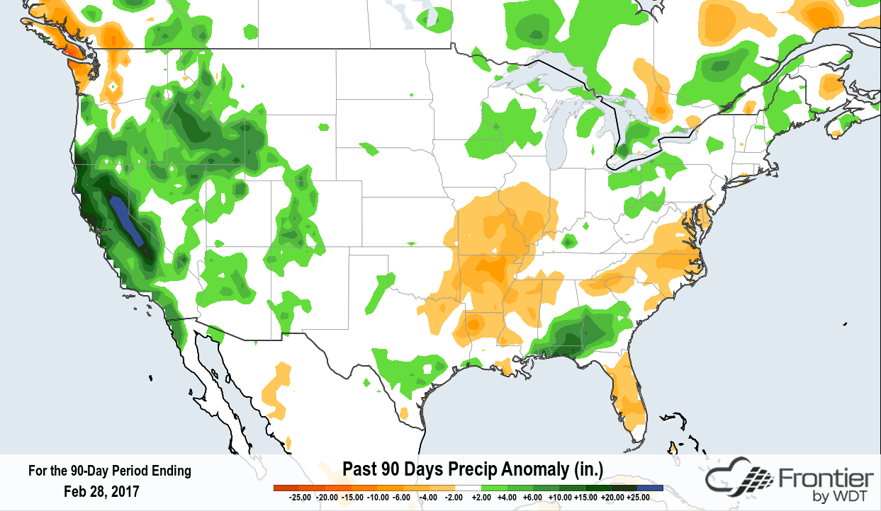 A Quick Winter 2016-17 Recap