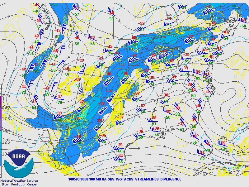 What Is the Jet Stream and How Does It Work?