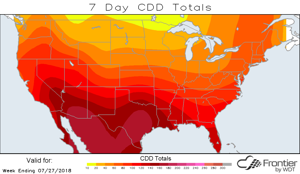 What are Heating and Cooling Degree Days?