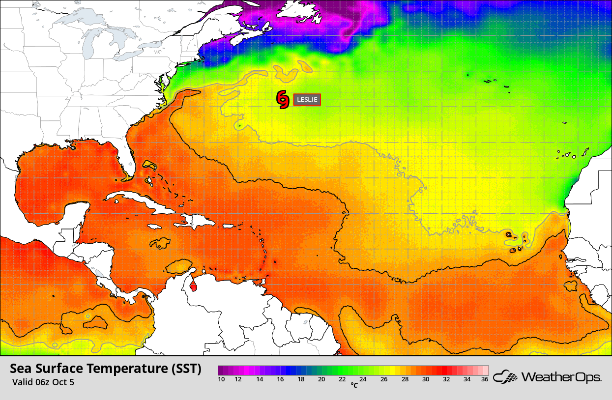 How Does Water Temperature Affect Tropical Systems?