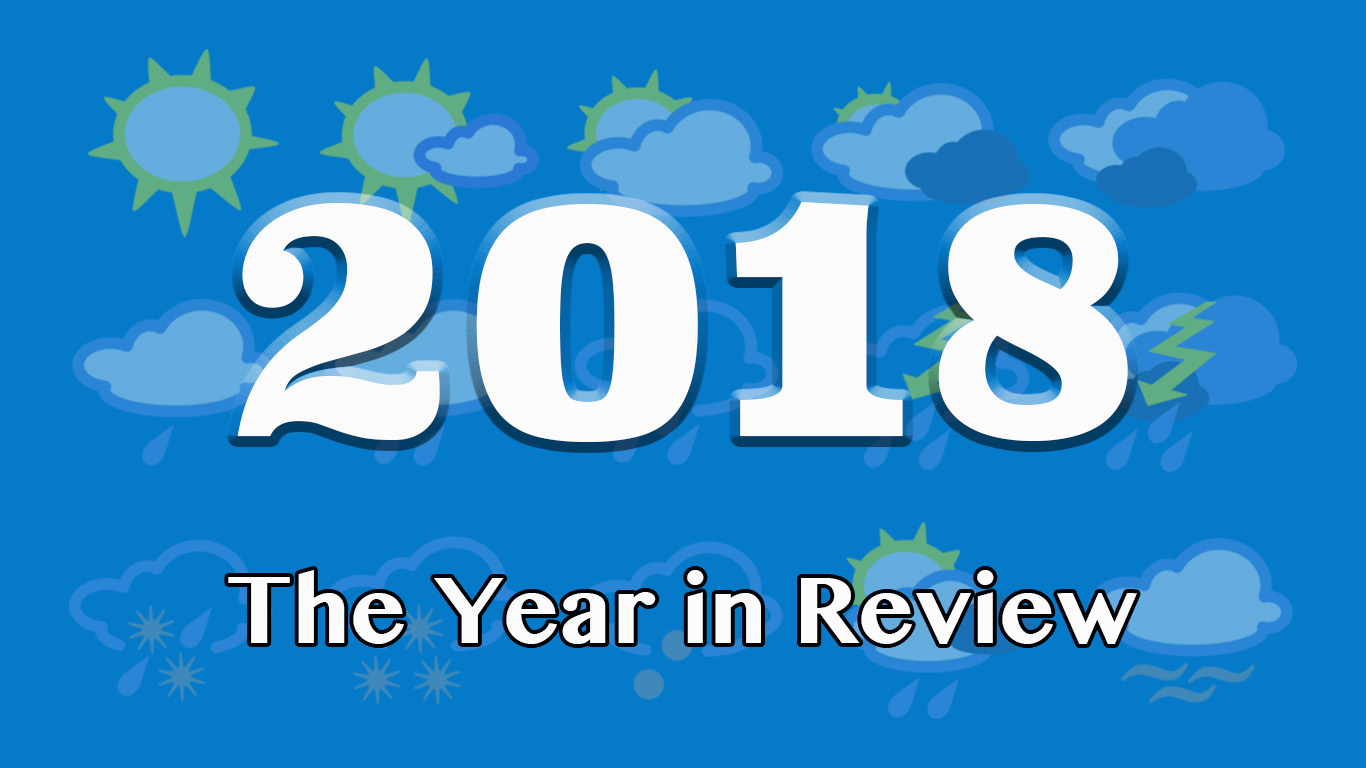 Catch Up On Our Top Blogs of 2018